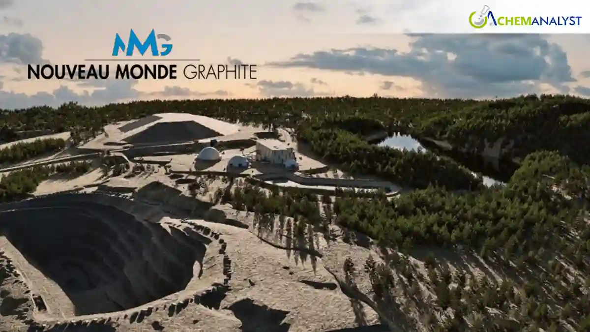 Canadian Miner Nouveau Monde Graphite Inc. Launches Graphite Project to Challenge China’s Dominance