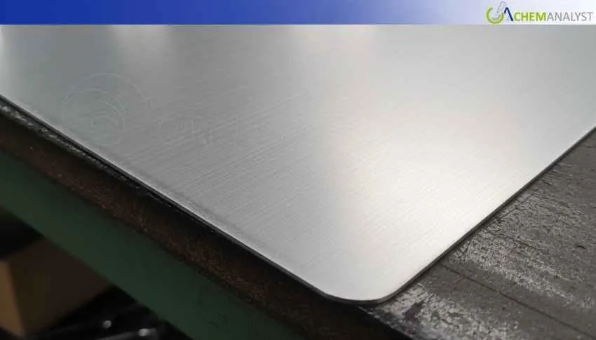 China Aluminium Sheet Prices Rise in December 2025 Amid Tightened Supply Conditions