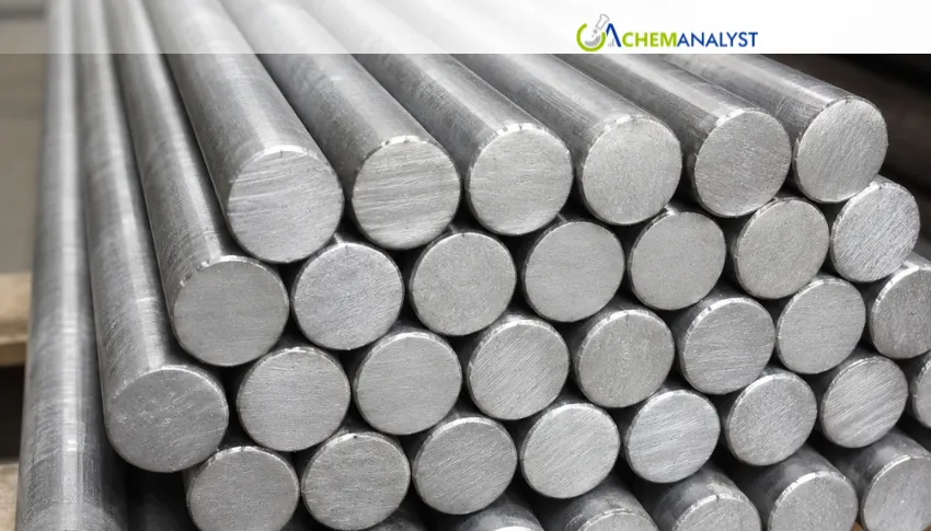 China Billet Prices Strengthen 1.82% as Rising Coke and Iron Ore Costs Support the Market