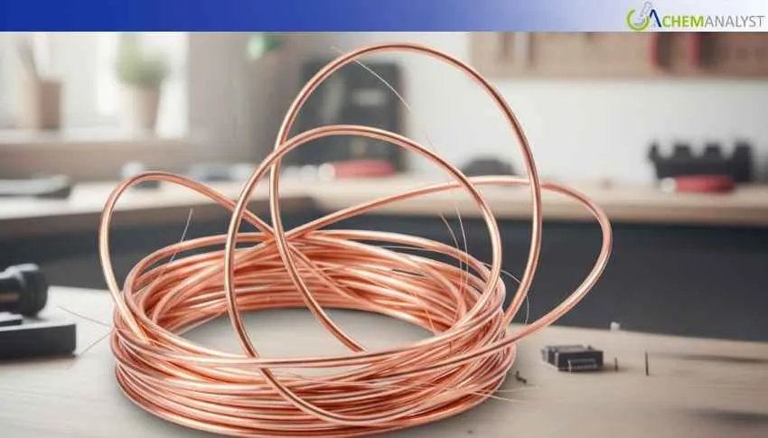 China Copper Wire Market Braces for High Level Volatility in Early 2026