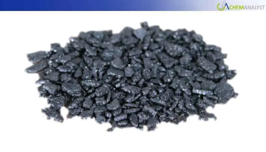 China Iodine Prices Rise 4% in January 2026 Amidst Supply Limitations