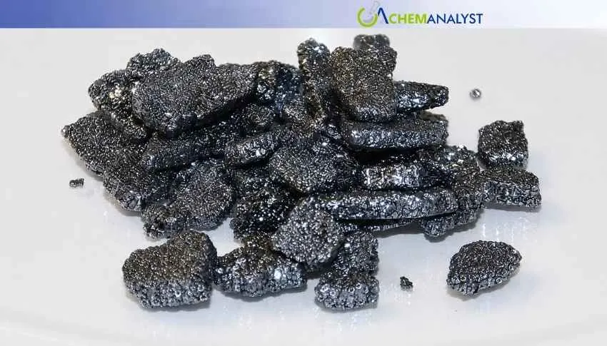 China Iodine Prices Witness Marginal Recovery in May 2026 Following April Decline