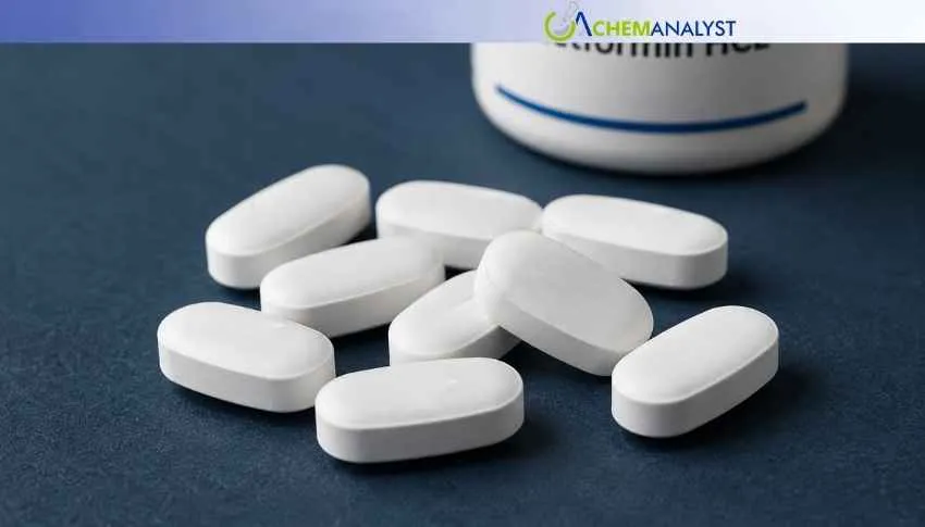 China Metformin HCL enters May on a Bullish tone post +28% in April 2026