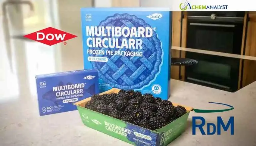 Dow and RDM Launch Recycled Fibre-Based Food Packaging Solution