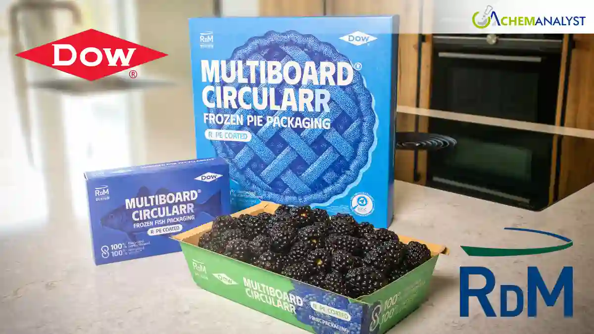 Dow and RDM Launch Recycled Fibre-Based Food Packaging Solution