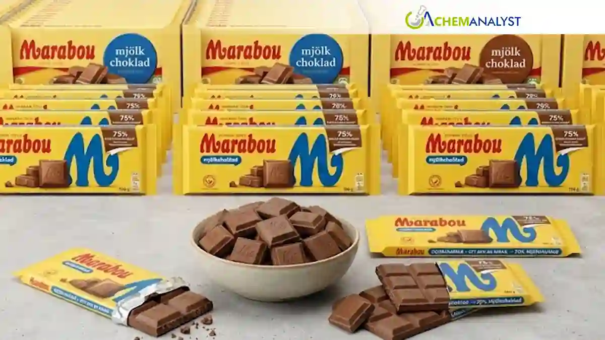 LYB and Mondelez Transform Plastic Waste into Circular Packaging for Marabou Chocolate Bars