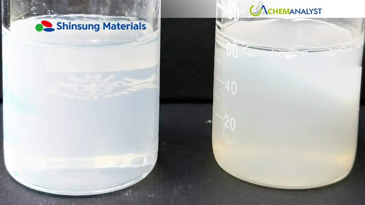 Shinsung Materials Advances High-Performance Cosmetic Ingredients