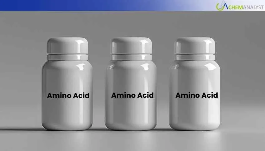 US Amino Acid Prices Rise 24.06% in March 2026 as Logistical Issues Restrict Availability