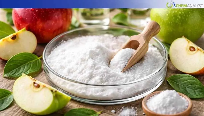 US Malic Acid Market Gains 15% WoW on War-Driven Logistics Risks