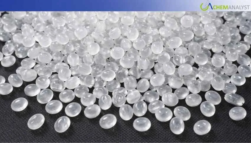 US Polypropylene Prices Surge on Monomer Tightness and Supply Disruptions