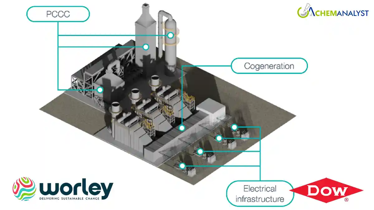Worley to Lead FEED Services for Dow’s Path2Zero Cogeneration Project in Canada