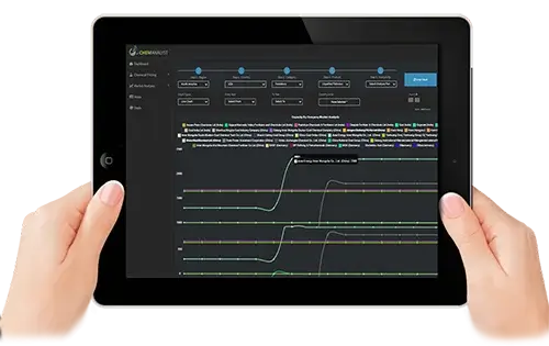 ChemAnalyst Report in Tablet